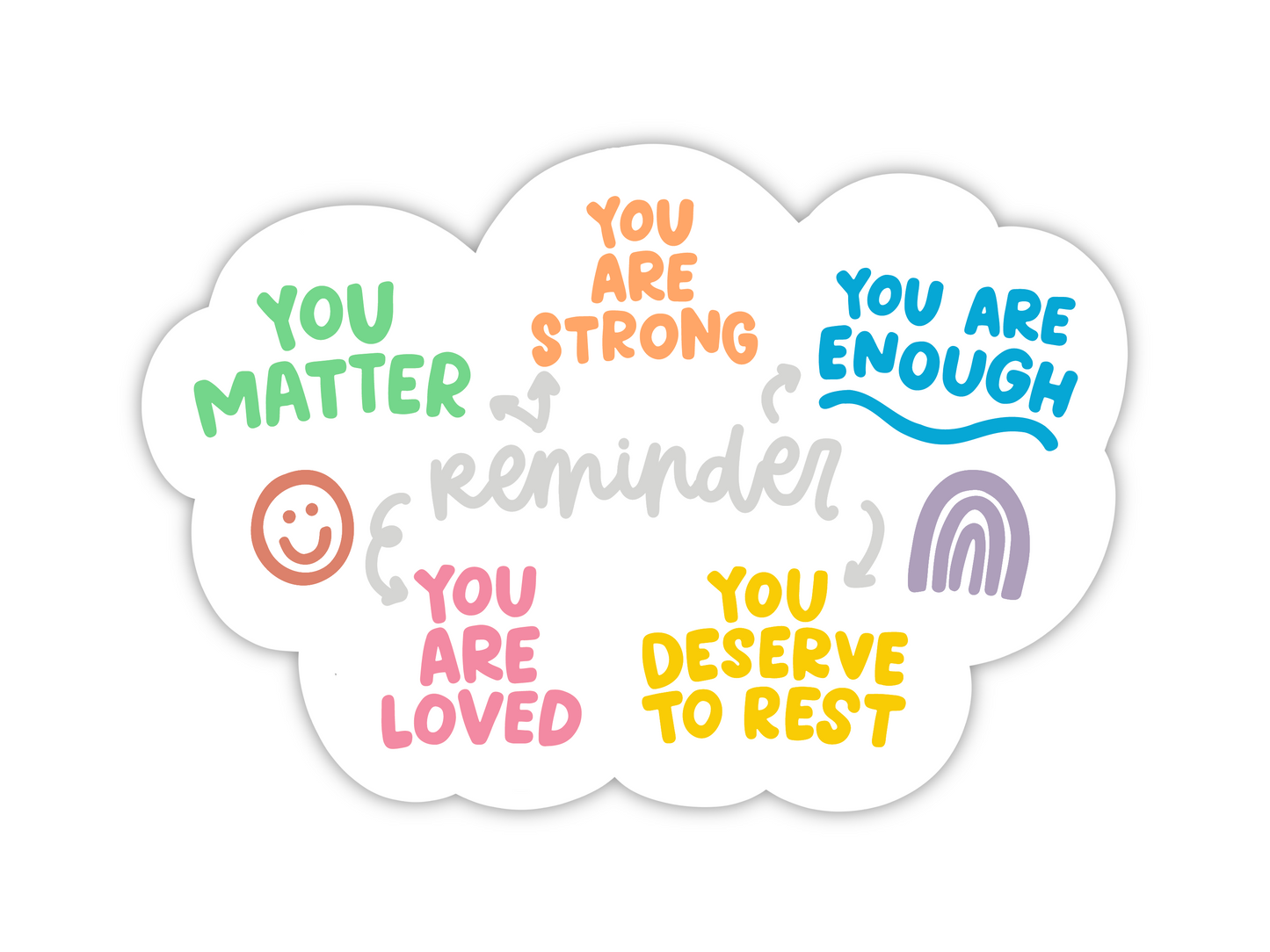 Load image into Gallery viewer, Affirmations Mini Sticker Set
